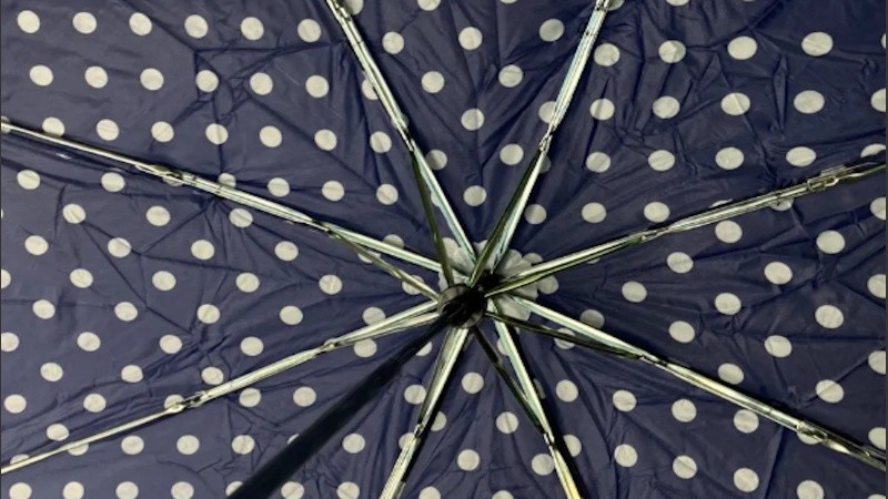 A seguir abriendo y cerrando paraguas.