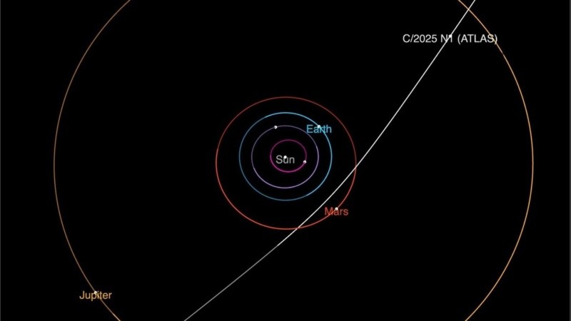 El cometa 3I/ATLAS fue detectado por primera vez el 1 de julio de 2025.