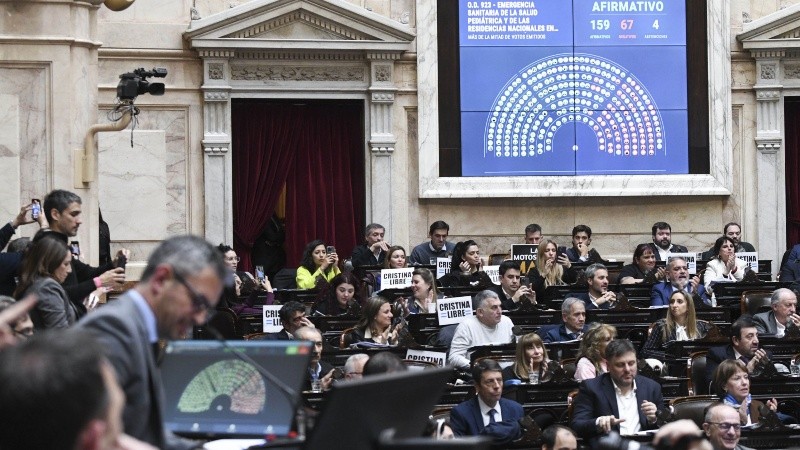 El proyecto se impuso con 159 votos afirmativos, 67 en contra y 4 abstenciones.
