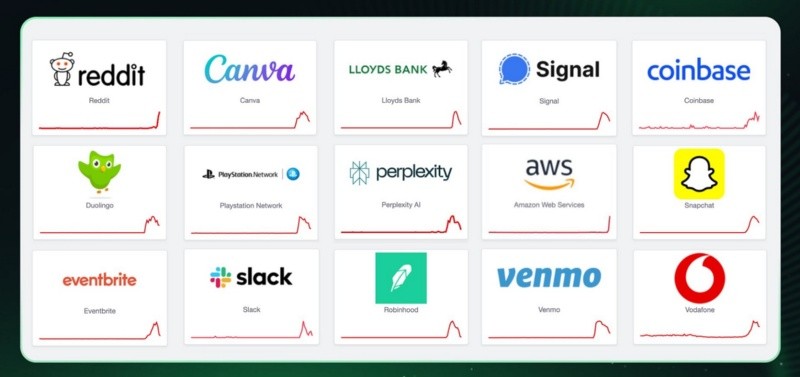  Algunos de los sitios que se vieron afectados por la falla en la nube de Amazon.