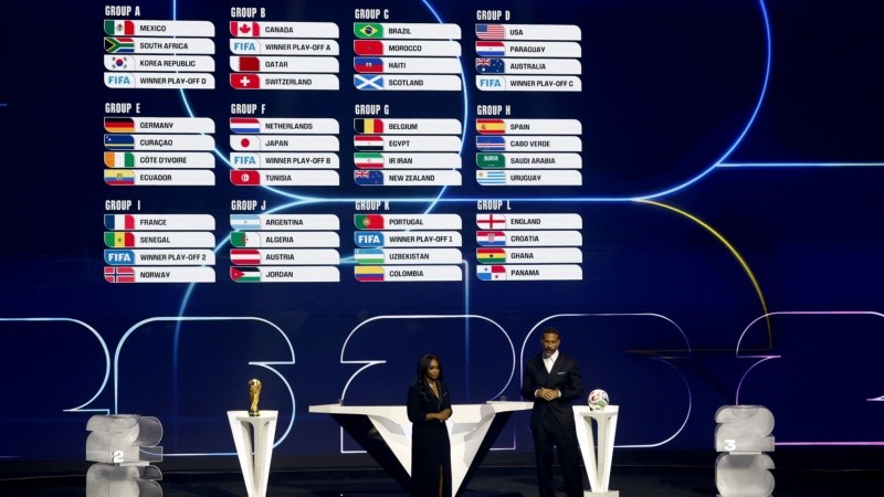 el sorteo del Mundial se realizó este viernes en Estados Unidos