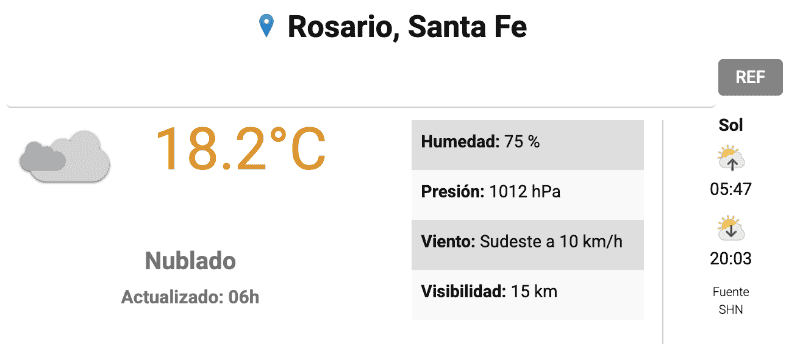 Así estaba el clima a primera hora del lunes.
