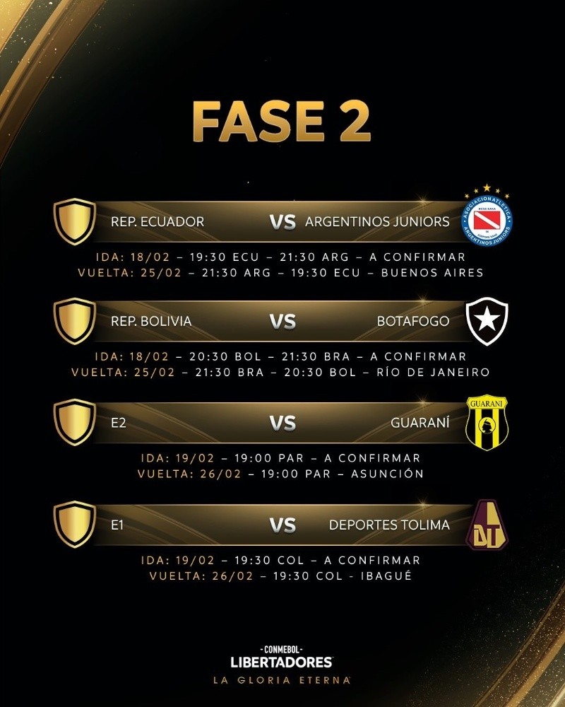 &nbsp;El fixture de la fase 2 de la Copa Libertadores 2026.