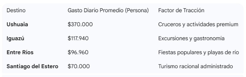 &nbsp;Datos de Came (generado con AI)