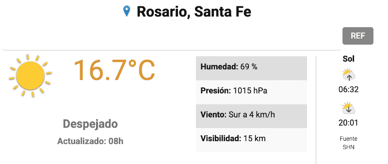 Así amanecía la ciudad.&nbsp;