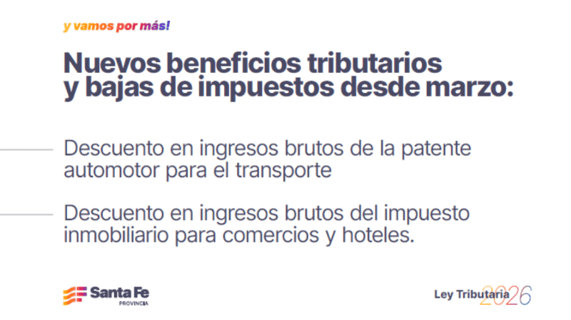 En un mes se crearon 649 nuevos empleos privados por beneficios fiscales de la Provincia.&nbsp;&nbsp;