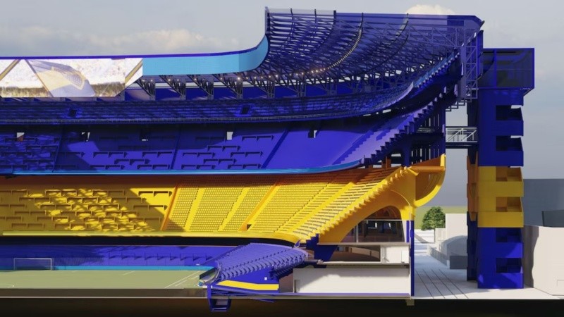 Remodelación de La Bombonera: así quedaría en el futuro la cuarta bandeja, la columna con ascensores, el techo y la pantalla.