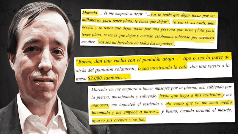 Testimonios de la causa contra Marcelo Porcel por presuntos abusos a los compañeros de sus hijos. (Foto: Infobae)