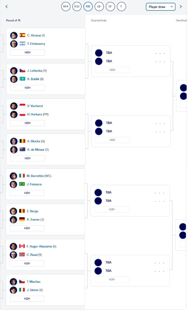 Así quedó el cuadro de Montecarlo.&nbsp;