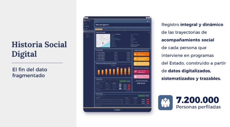 &nbsp;La plataforma no solo agiliza trámites, sino que utiliza algoritmos de IA para detectar inconsistencias o posibles fraudes y emitir alertas tempranas de riesgo.