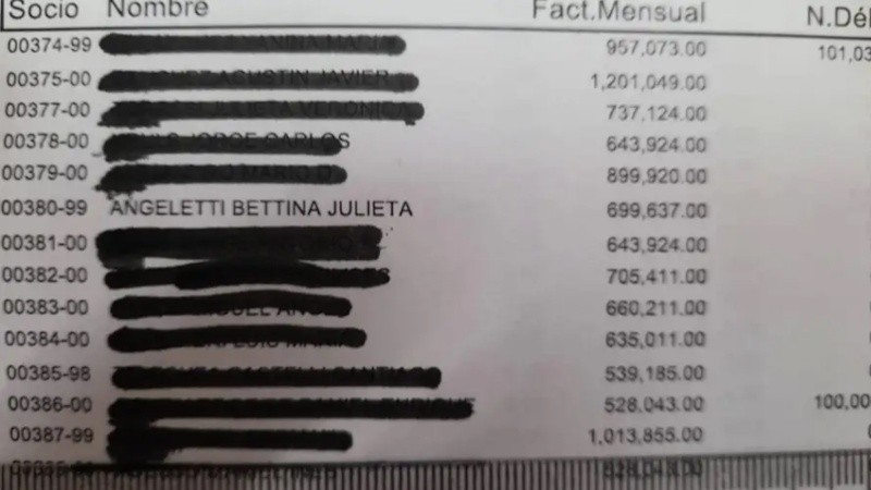 &nbsp;Listado de expensas del country Indio Cuá Golf Club en el que figura la esposa de Manuel Adorni, Bettina Angeletti.