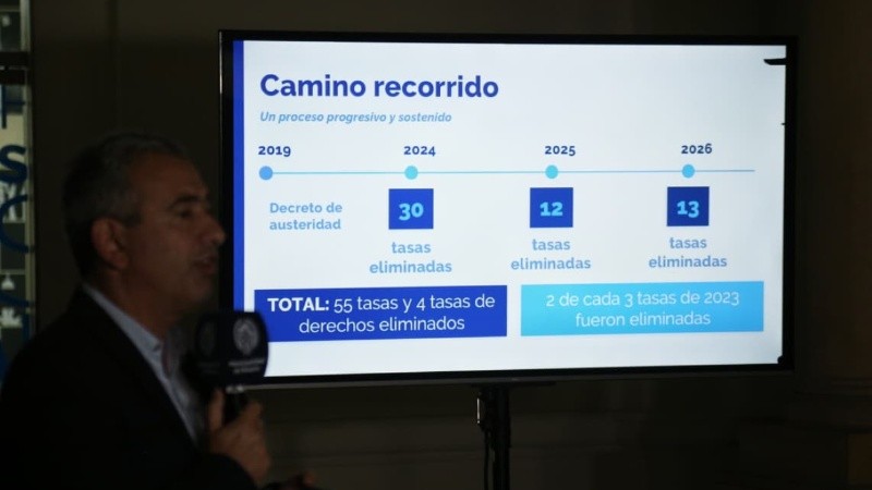 &nbsp;Alan Monzón/Rosario3