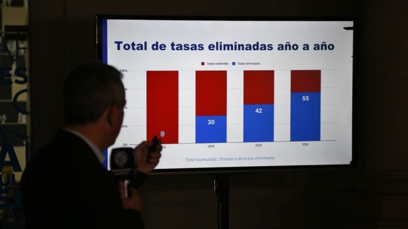 Alan Monzón/Rosario3&nbsp;