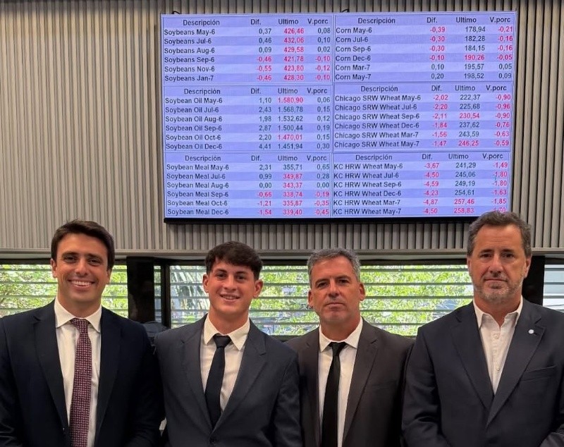 &nbsp;Libertarios, en la Bolsa