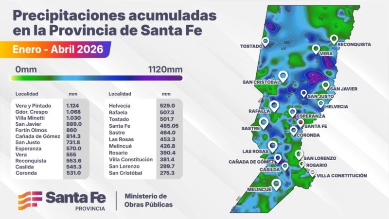 &nbsp;El reporte de precipitaciones en la provincia.