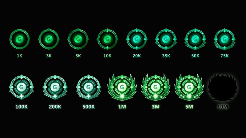 Las nuevas insignias.&nbsp;