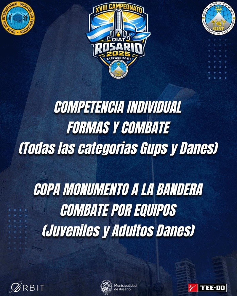 Las categorías que tendrá la competencia&nbsp;