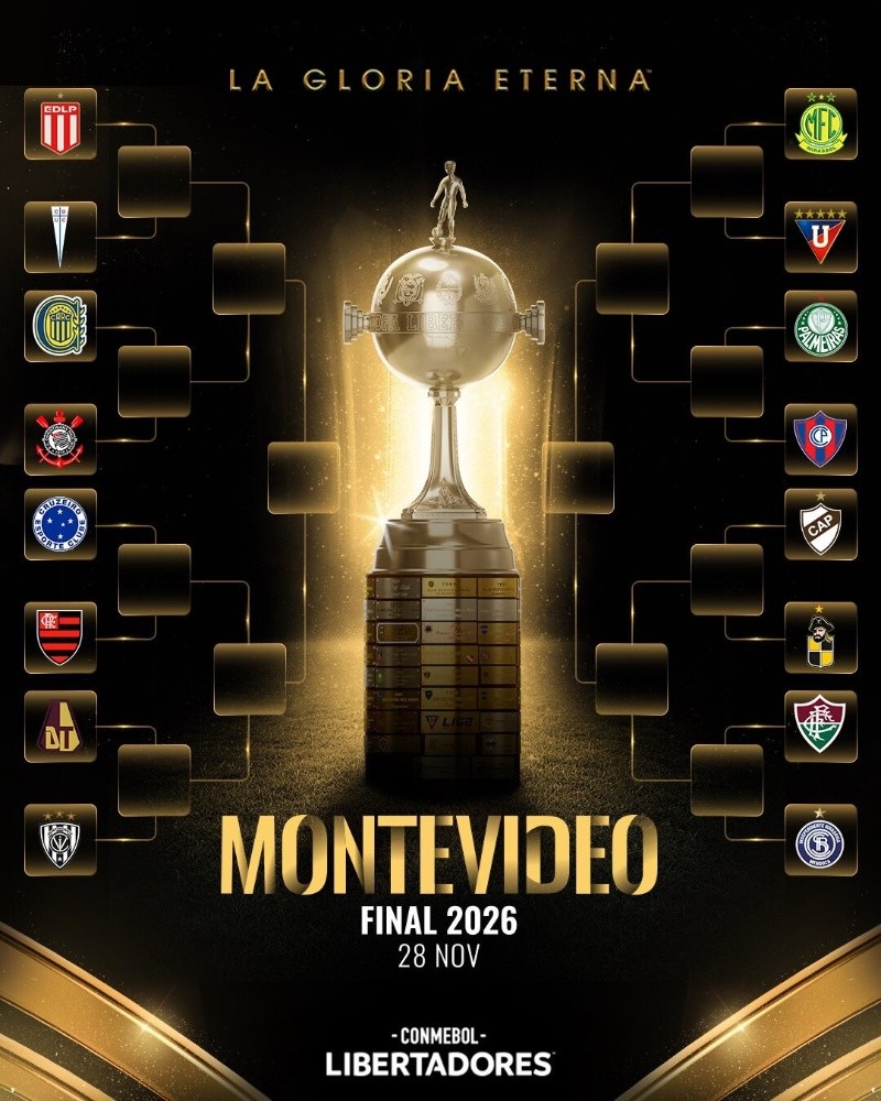 Así serán todos los cruces de Copa Libertadores.&nbsp;