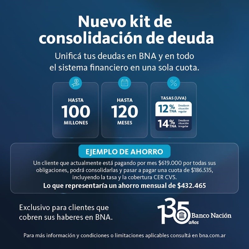 &nbsp;El otorgamiento estará sujeto, en todos los casos, al análisis crediticio correspondiente y estará operativo desde el próximo miércoles 8 de julio.