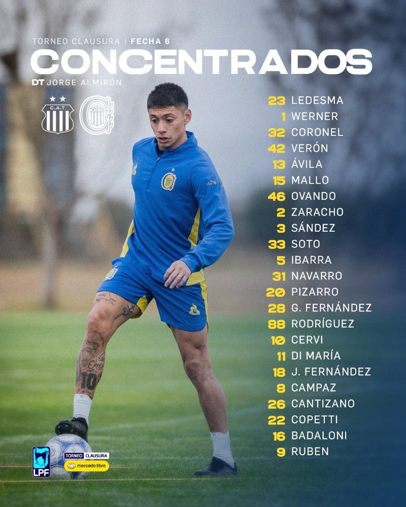 Todos los citados por Almirón que viajaron a Córdoba para el duelo ante Talleres.