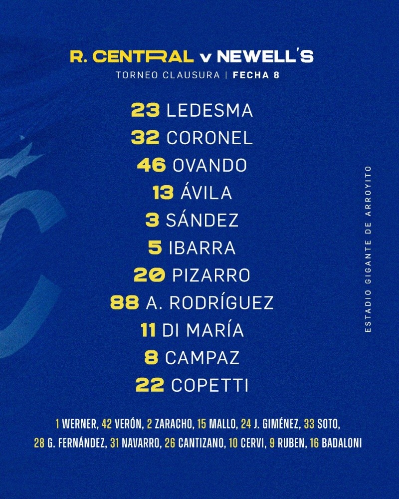 La formación de Central y el banco de suplentes.