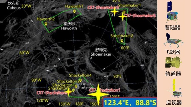 &nbsp;Diagrama de la misión Change 7 de China, con sus cuatro elementos principales y zonas de alunizaje.