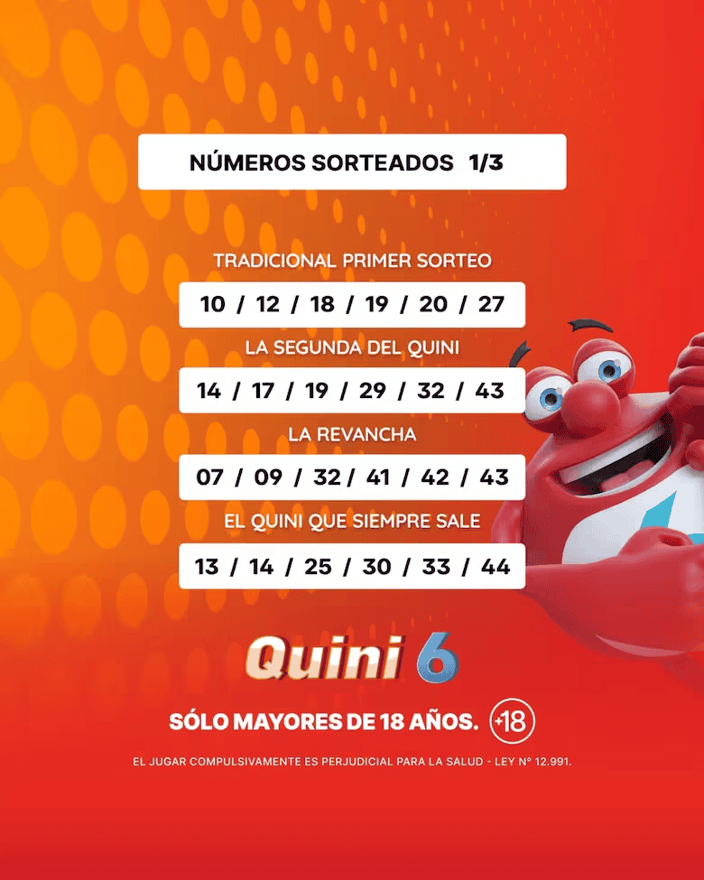 &nbsp;Los números que salieron en el Quini 6 este domingo.