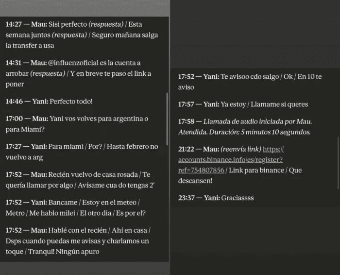 Los supuestos chats entre Yanina Latorre y Mauricio Novelli. (Foto: Instagram/ @ferigleok).&nbsp;