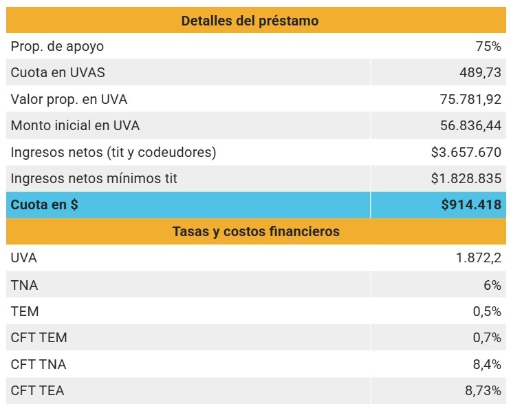 &nbsp;Banco Nación - Simulación 1.