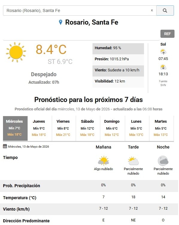 El clima en Rosario, según el Servicio Meteorológico Nacional.&nbsp;